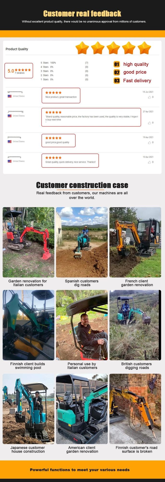 New Design Mini Escavatori Da Giardino Garden Machine Mini Digger Excavator 1ton 1.5 Ton 2.0ton Farm Construction