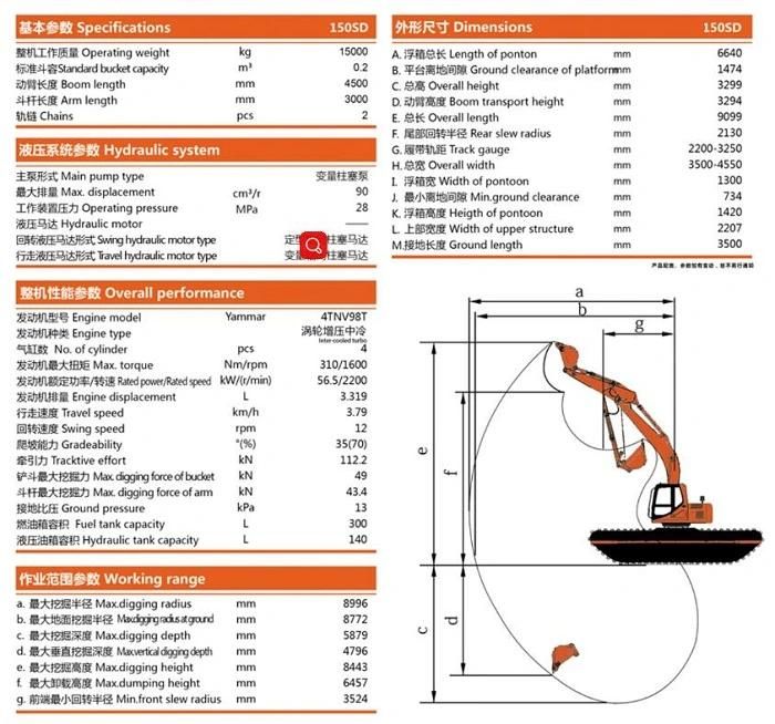 Wetland Hydraulic Excavator 15000 Kgs