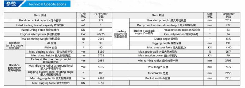 Bucket Capacity 0.3m3 Small Backhoe Loader Ztw30-25