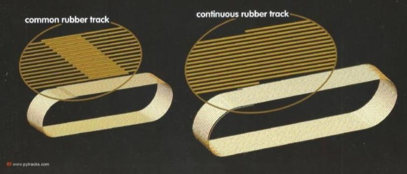 Rubber Track for Construction Machinery for Paver 460*225*36