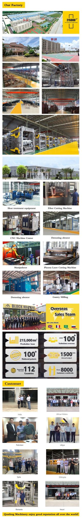 Qjstwin Shaft Electric Concrete Mixer MachineJs Series Concrete Mixer