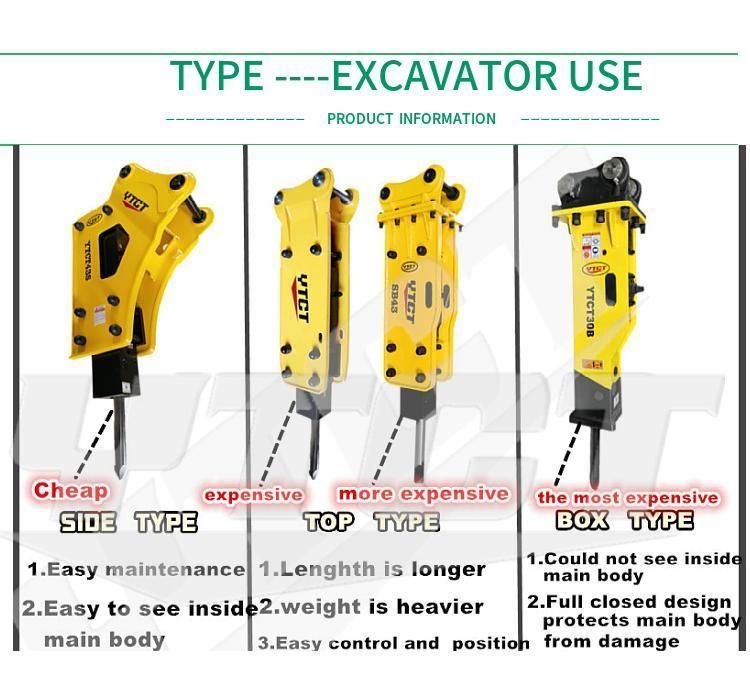 China Mini Excavator Hydraulic Hammer Hydraulic Breaker