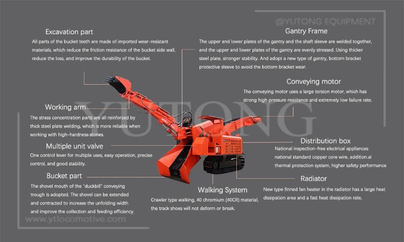 Best Quality Mining Mucking Loader, Zwy80 Track Scraper Mucking Machine with Factory Price Machinery Equipment