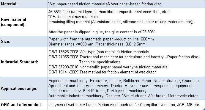 ISO9001 Tractor Transmission Uses Carbon Fiber Wet Paper-Based Friction Material Sheets
