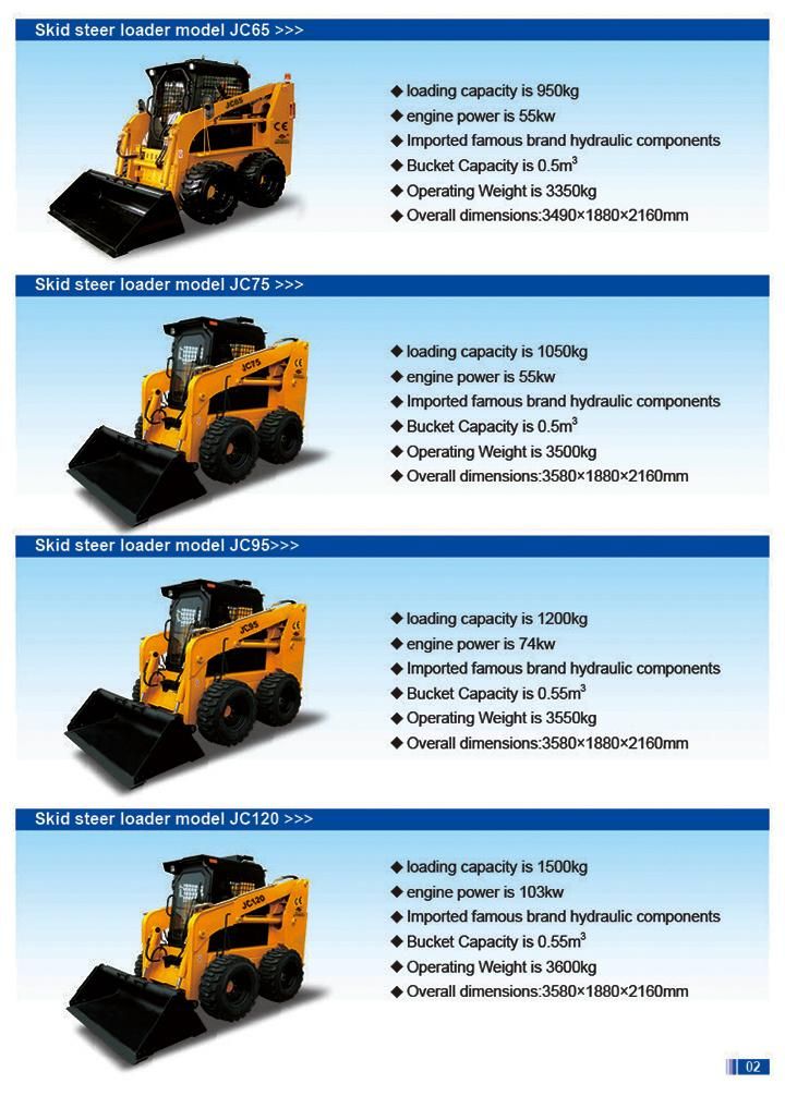 JC40/JC45/JC60/JC75/JC95/JC120/TS50/TS65/TS100/TS125 Skid Steer Loader for Sale