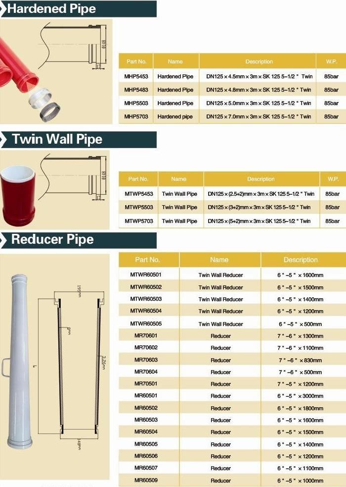 Made in China Putzmeister Concrete Pump Wearing Steel Round Tube