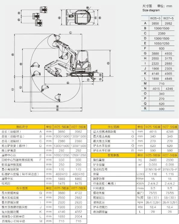 Nme25 Mini Tailless Excavator