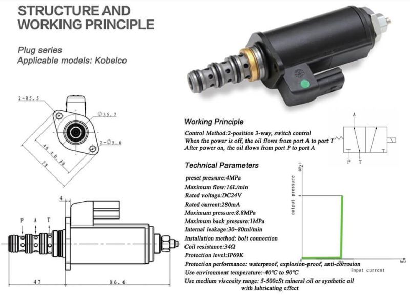 320e320/E312 Excavator Hydraulic Rotary Control Solenoid Valve 20y-60-32120, 20y-60-32121 for PC130-7/160-7/200-7/210-7/360-7