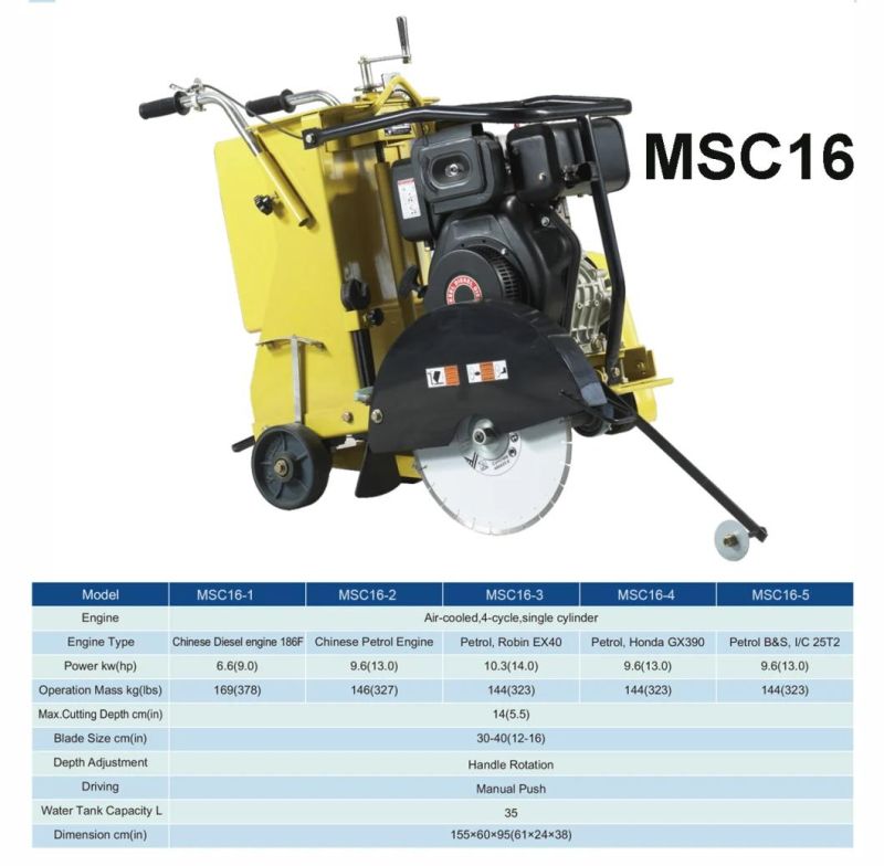 China Factory Quality Wholesale Walk Behind Concrete Road Cutter