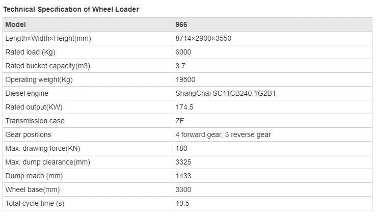 Construction Machine 966 Wheel Loader Farm Use Equipment