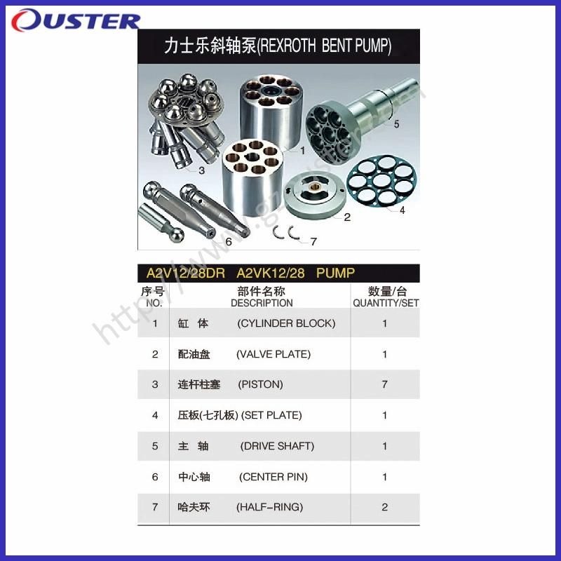 A2V12dr A2V28dr A2vk12 A2vk28 Hydraulic Piston Pump Repair Kits Replacement Spare Parts