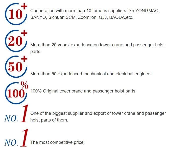 Sym China Passenger Hoist Spare Parts Adjustment Unit