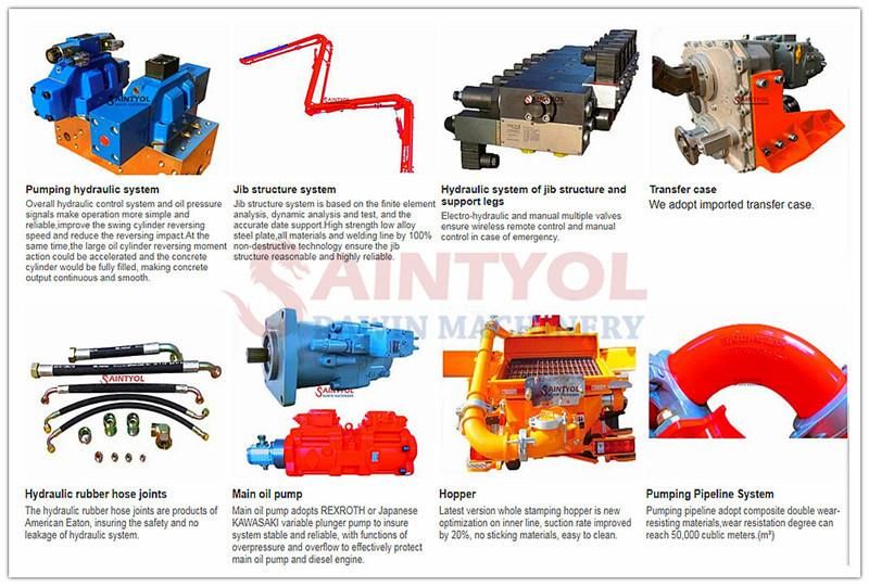 Safework 13m 15m 17m Mobile Spider Hydraulic Concrete Placing Boom Concrete Placer