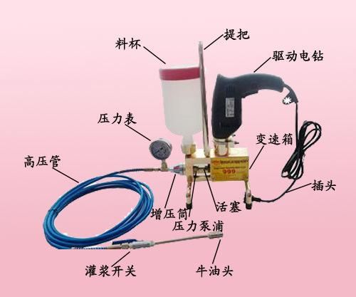 Single Liquid Type High-Pressure Grouting Machine
