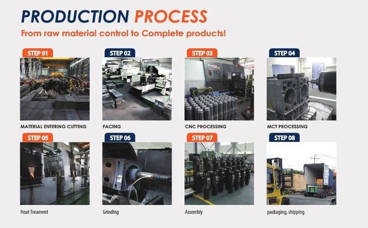 Box Type 18-21ton Excavator Hydraulic Rock Breaker Hammer with Chisel