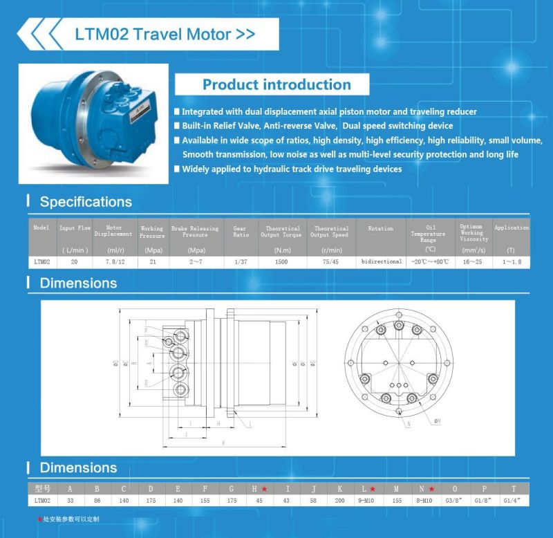 Excavator Kubota Kx 36 Track Motor for Eaton Type TM02