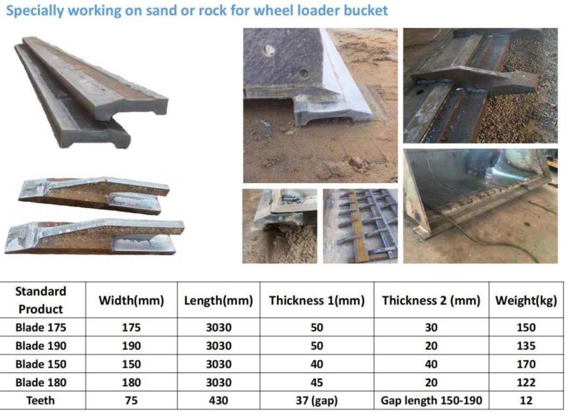 High Quality Construction Machinery Spare Parts Loader Spare Parts Bucket Blade 9j3862 Railway Material