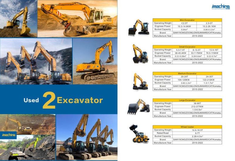 in Stock China Dealer Manufactureused Excavator Sy215 Second Hand Medium Excavator