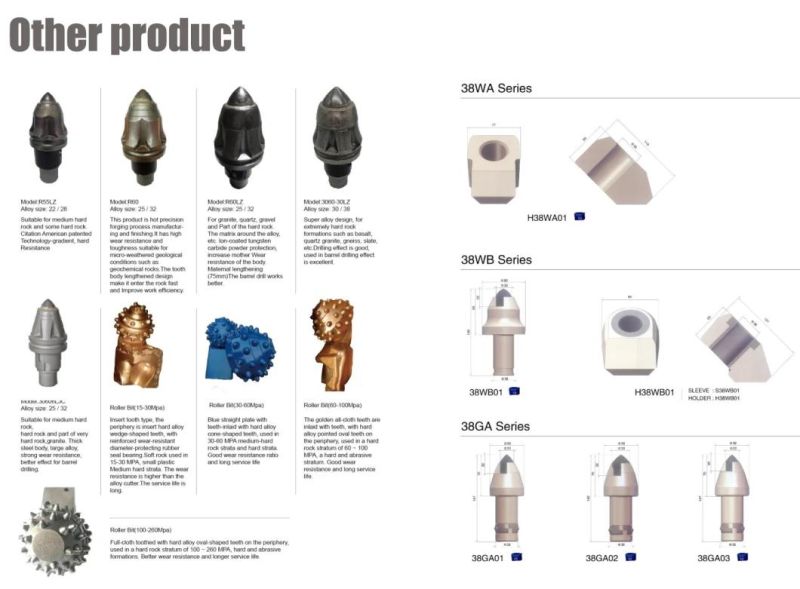 High Wear Resistance Welding Teeth Auger Bits Rotary Digging Teeth