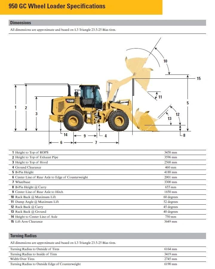 5 Ton Wheel Loader 950gc Hot Sale Price