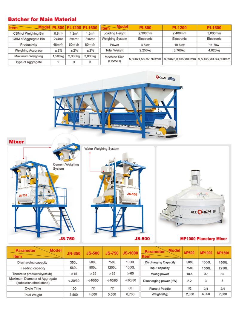 German Technology High Quality Full Automatic Brick Making Machine Supplier