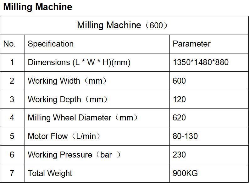 E-Tech Multi-Function Mini Skid Steer Loader Chinese Brand Skidsteer Loader with Attachment for Sale