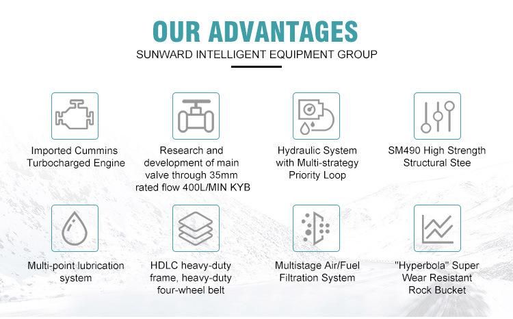 SUNWARD SWE18UF 