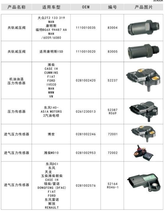 Scv Valve 97207 97209 97211