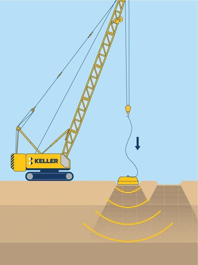 Deep Soil Crawler Dynamic Compactor Machinery Xgc88000 for Sale