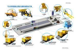 Precast Hollow Core Concrete Floor Slab Making Machine