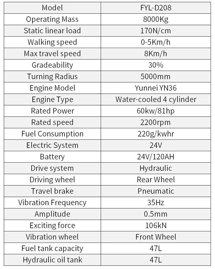High Efficiency 10ton Exciting Force 8ton Hydraulic Vibration Road Roller