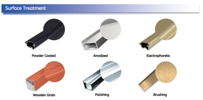 High Standard Aluminum Enclosed Clutch Housing Asia Aluminum Profile