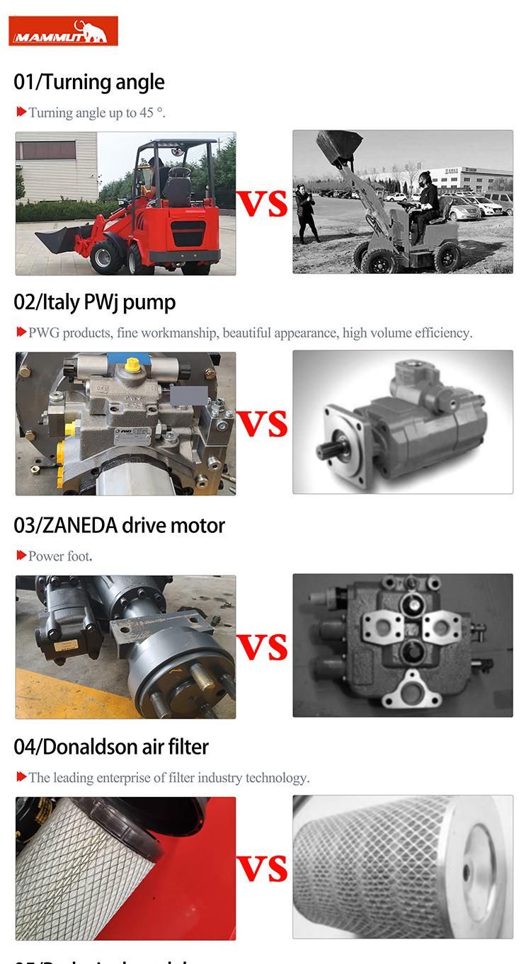 Wl10 800kg Imported Pump 4WD Mini Front Loaders