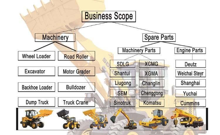 X C M G Mini Loader Xc760K Skid Steer Loader Good Price