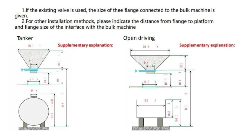 Heavy-Duty Open Loading Bellows for Aggregate and Clinker