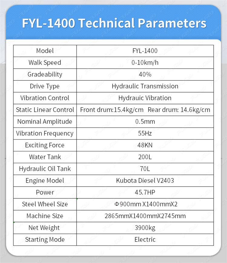 Hydraulic Double Drum Vibratory Roller Soil Roller Compactor Tandem Vibratory Roller Fyl-1400