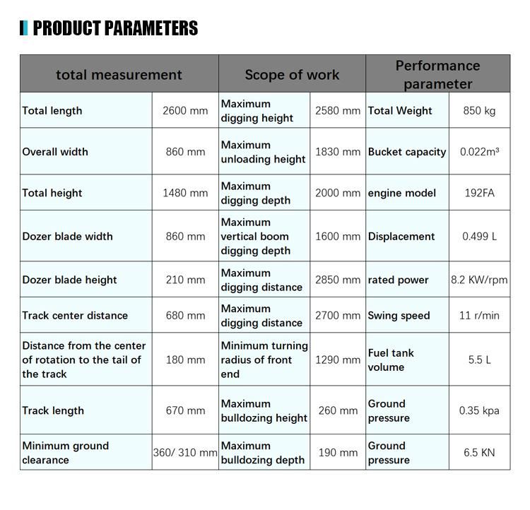 Performance Well China Household Mini Excavator Prices China Mini Excavator 1t Famous and Good Mechanical Products