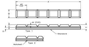 Wear Parts Chocky Bars CB40