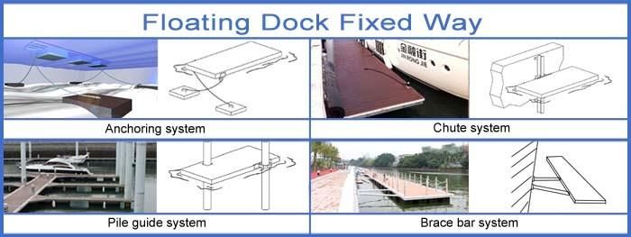 Durable Marine Ship Aluminium Floating Dock Hot Sell Floating Pontoon Dock