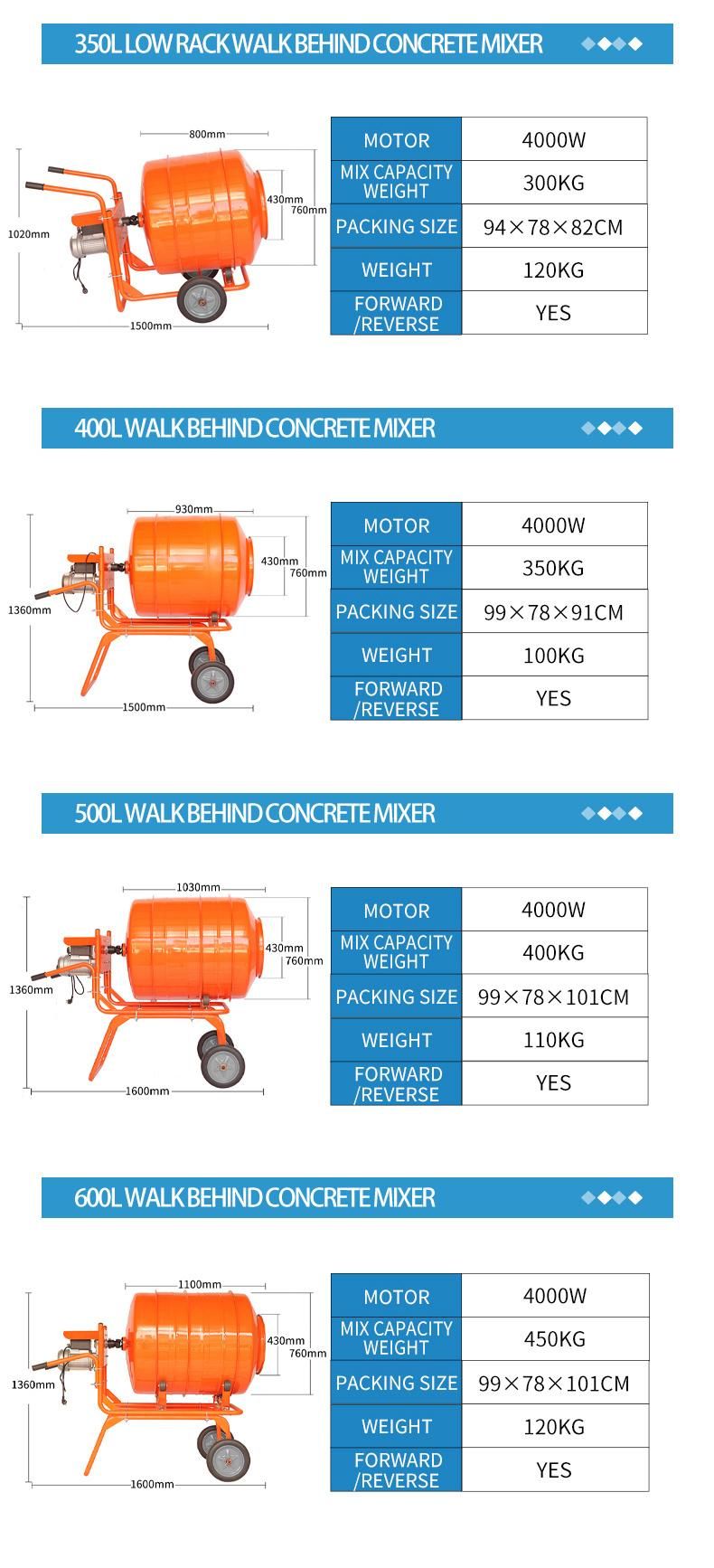 280L Walk Behind Concrete Mixer Small Electric Concrete Mixer