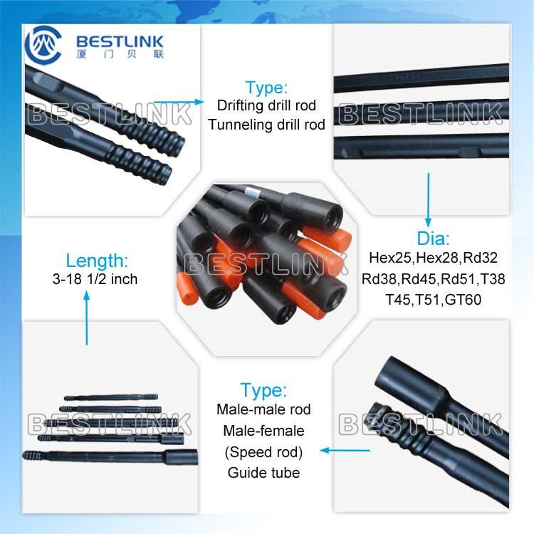 T38/T45 Hex35-R32-4310 Mf Rock Drill Steel Extension Rod