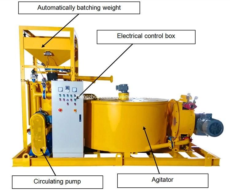 LGP1200/3000/300h-E New Compact Grout Plant for Mining