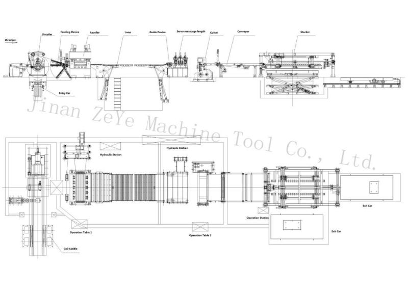 Good Performance Decoliler Machine Metal Coil Slitter Ctl Cut to Length Line