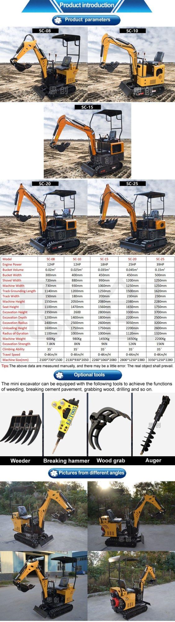 Mini Hydraulic Crawler Excavator Digging Machine for Garden or Farm