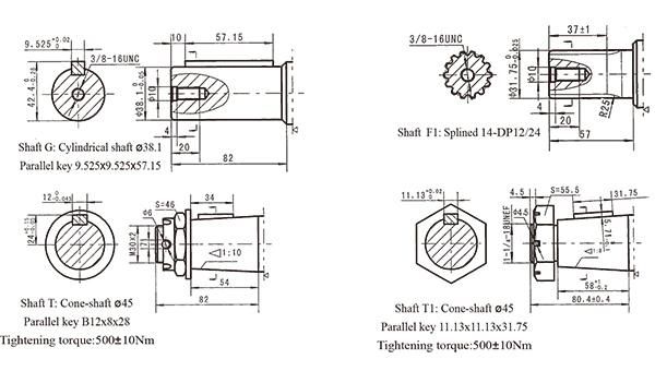 Hydraulic Gerotor Motor Bmt / Omt / Eaton Charlynn 6000