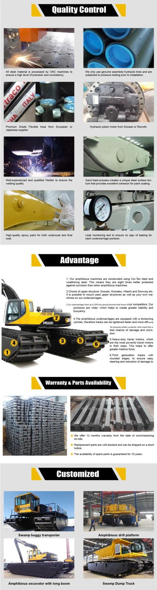 Aluminum Alloy Track Cleats Pontoon of Amphibious Excavator