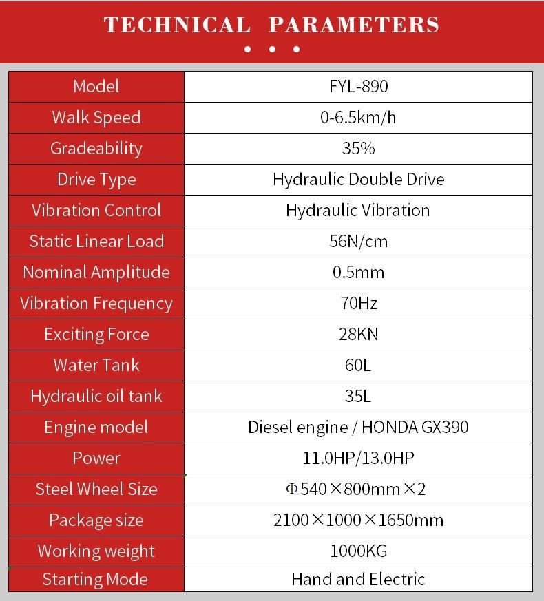 Hot Tandem Vibratory Roller Diesel Powered 1 Ton Asphalt Roller for Sale