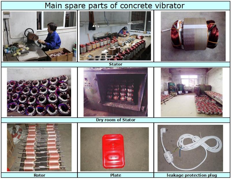 Russia Electric Concrete Vibrator