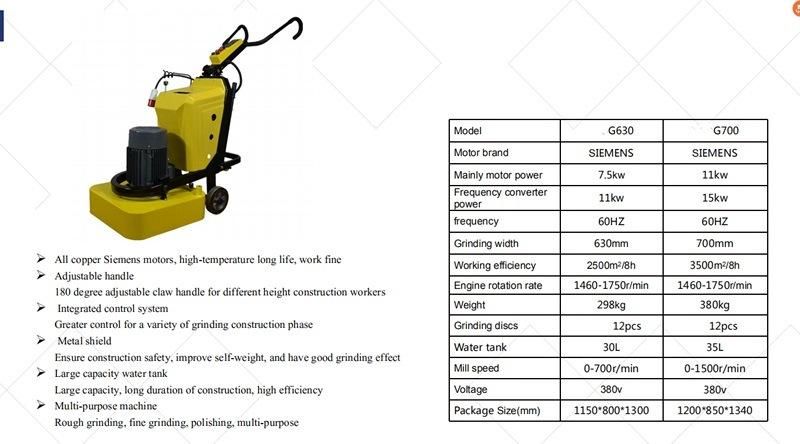 Road Grinding Machine