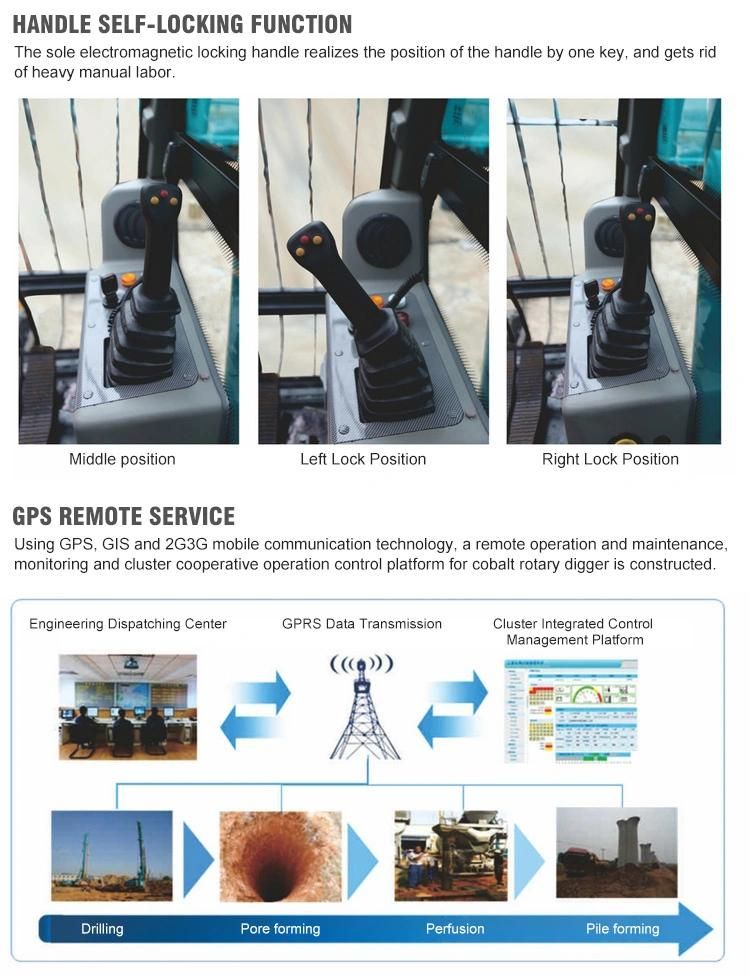 Sunward Swdm160-600W High Speed Rotary Drilling Rig Oil Well Rigs